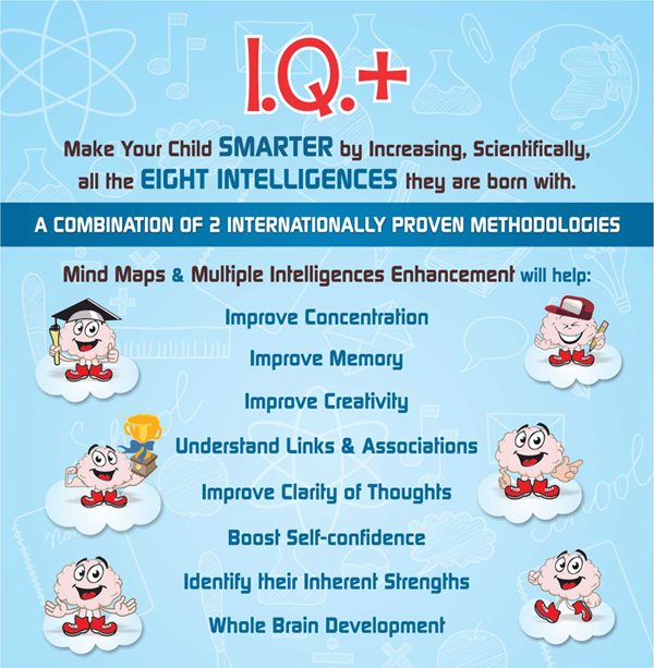 Intelligence